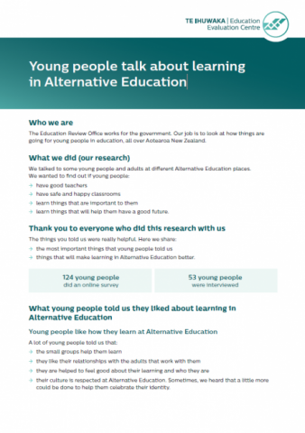 Young people talk about learning in Alternative Education